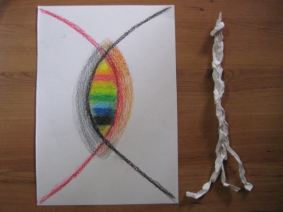 color 자기탐색 위크샵 - 한국예술치료학회